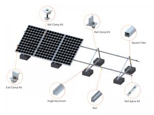Techo de hormigón SolFirsTech - Triángulo fijo