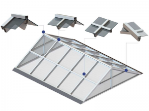 Techo BIPV