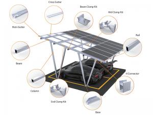 COCHERAS SOLARES DE ALUMINIO SolFirsTech