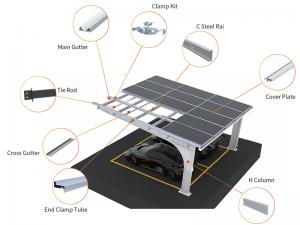 Cochera voladiza de acero SolFirsTech